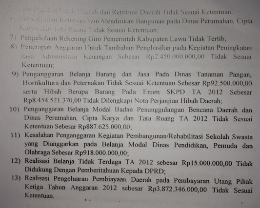 Hasil Pemeriksaan Laporan Keuangan Pemerintah Kabupaten Luwu Tahun 2012